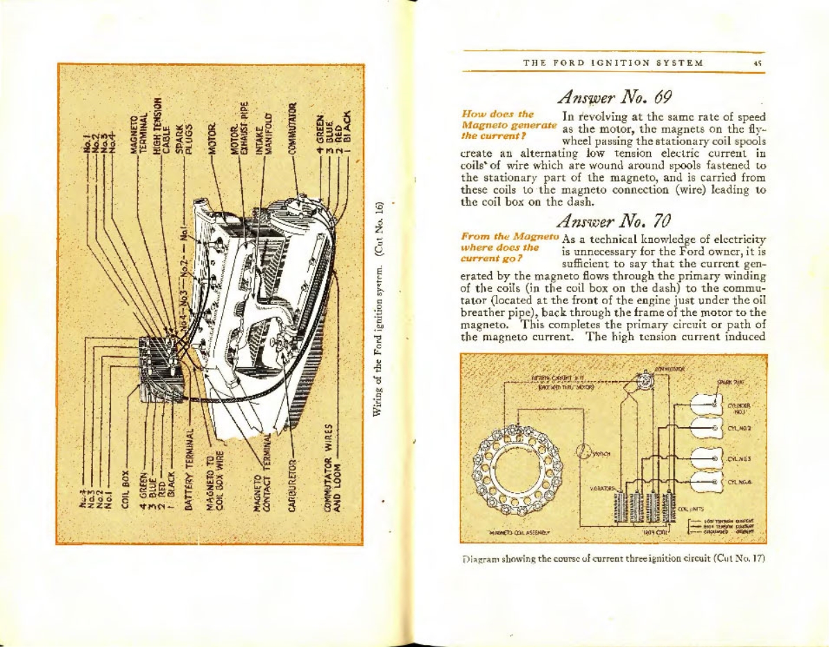 n_1914 Ford Owners Manual-44-45.jpg